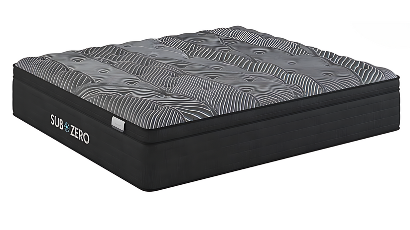Best Selling Mattress This Quarter