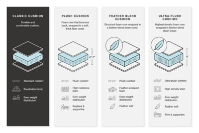 Next-Gen DuraPella Power Reclining Sectional - Jax Mattress (Jacksonville, FL)