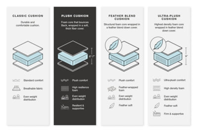 Lindyn Sectional with Chaise - Jax Mattress (Jacksonville, FL)