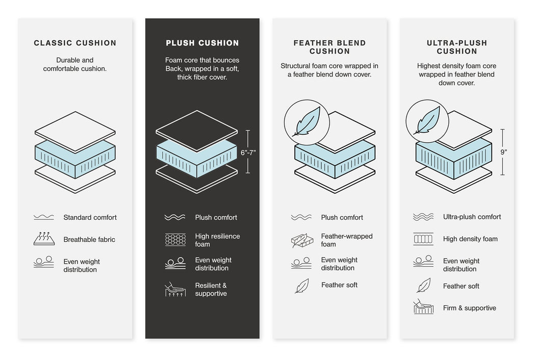 Midnight-Madness Oversized Chaise - Jax Mattress (Jacksonville, FL)