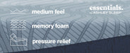 Peak 2.0 10 Memory Foam Mattress - Jax Mattress (Jacksonville, FL)