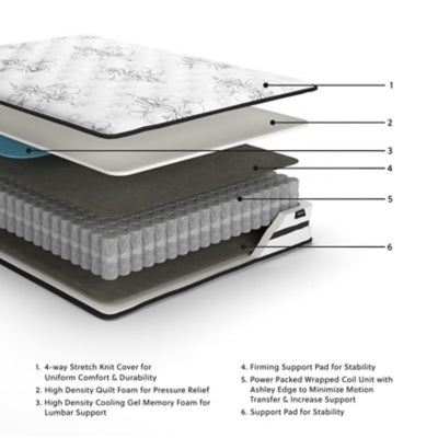 Chime 10 Inch Hybrid Mattress in a Box - Jax Mattress (Jacksonville, FL)