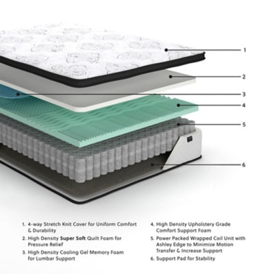 Chime 12 Inch Hybrid Mattress in a Box - Jax Mattress (Jacksonville, FL)