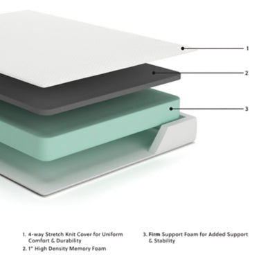 Chime 8 Inch Memory Foam Mattress in a Box - Jax Mattress (Jacksonville, FL)