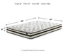Socalle Bed and Mattress Set - Jax Mattress (Jacksonville, FL)