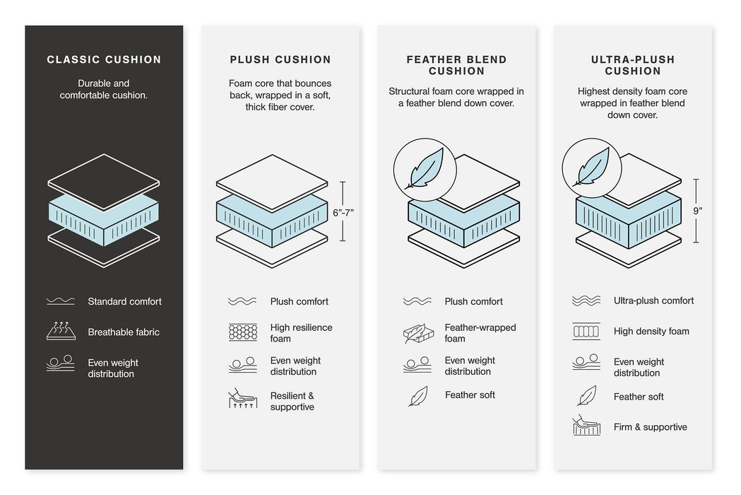 Midnight-Madness Oversized Accent Ottoman - Jax Mattress (Jacksonville, FL)