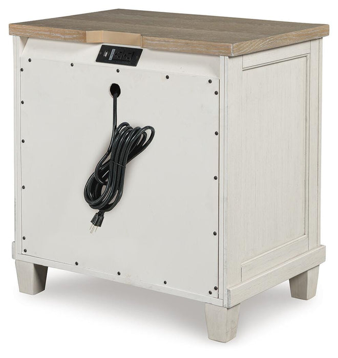 Shaybrock Bedroom Set - Jax Mattress (Jacksonville, FL)