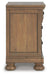 Feddinger Bedroom Set - Jax Mattress (Jacksonville, FL)