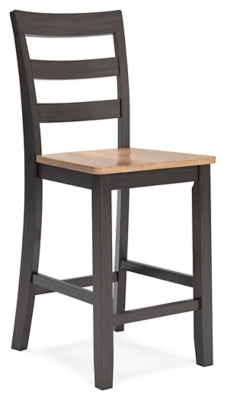 Gesthaven Dining Set - Jax Mattress (Jacksonville, FL)