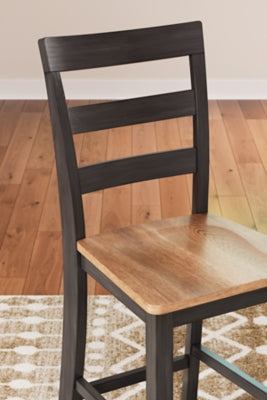 Gesthaven Dining Set - Jax Mattress (Jacksonville, FL)