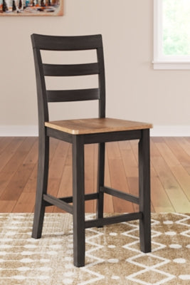 Gesthaven Dining Set - Jax Mattress (Jacksonville, FL)