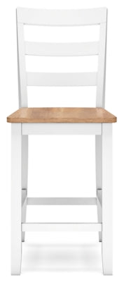 Gesthaven Dining Set - Jax Mattress (Jacksonville, FL)