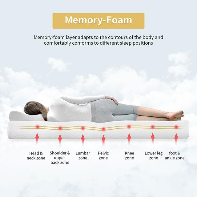 Artemisia 8" Cal. King, E.King, Full, & Queen Memory Foam Mattress - Jax Mattress (Jacksonville, FL)