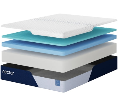 Nectar Classic Memory Foam 5.1 Mattress - Jax Mattress (Jacksonville, FL)