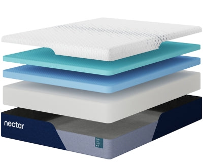 Nectar Premier Memory Foam 5.1 Mattress - Jax Mattress (Jacksonville, FL)