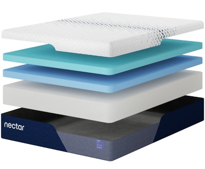 Nectar Luxe Memory Foam 5.1 Mattress - Jax Mattress (Jacksonville, FL)