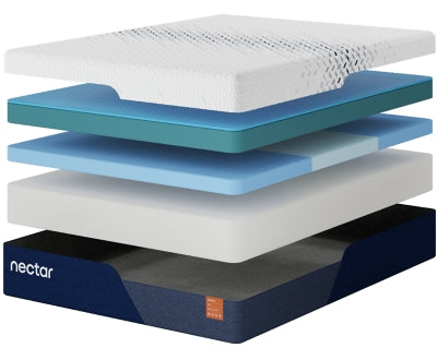 Nectar Ultra Memory Foam 5.1 Mattress - Jax Mattress (Jacksonville, FL)