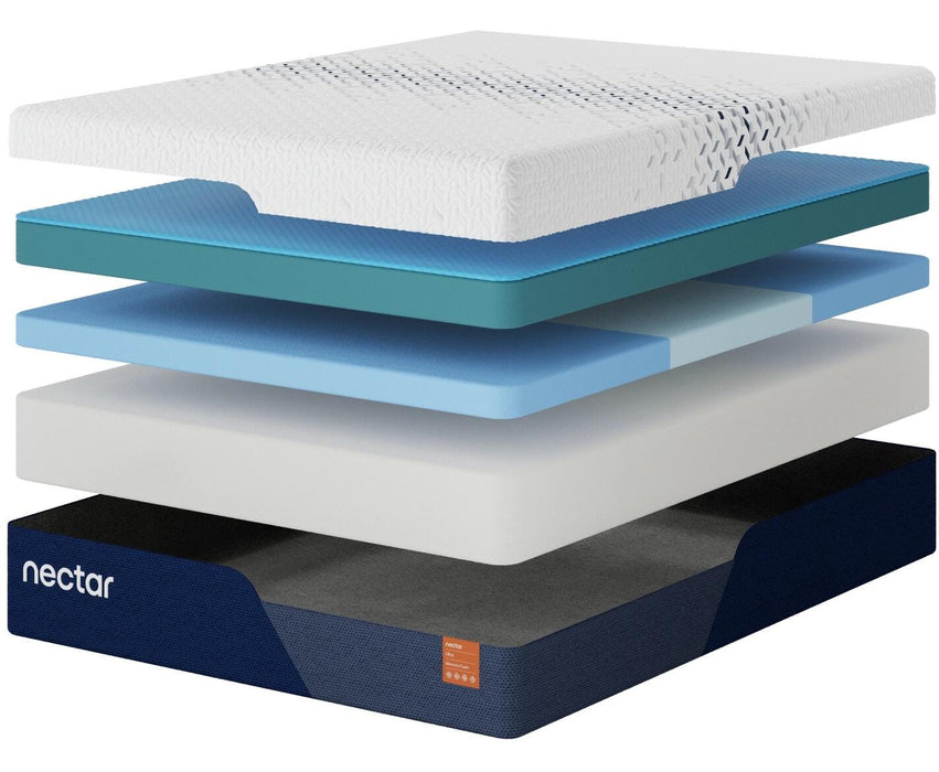 Nectar Ultra Memory Foam Mattress - Jax Mattress (Jacksonville, FL)