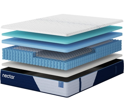 Nectar 5.1 Hybrid Classic - Jax Mattress (Jacksonville, FL)