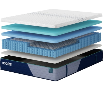 Nectar Premier Hybrid 5.1 - Jax Mattress (Jacksonville, FL)