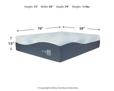 Millennium Luxury Plush Gel Latex Hybrid Mattress - Jax Mattress (Jacksonville, FL)