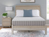 Terra Sleep Firm Mattress - Jax Mattress (Jacksonville, FL)