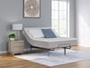 Terra Sleep Firm Mattress - Jax Mattress (Jacksonville, FL)