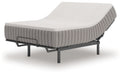 Terra Sleep Soft Mattress - Jax Mattress (Jacksonville, FL)