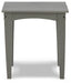 Visola Outdoor Occasional Table Set - Jax Mattress (Jacksonville, FL)
