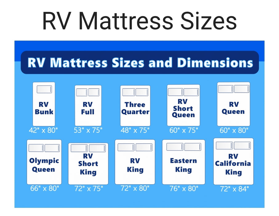 Adjustable Bed Repair Service $99 Jacksonville - Jax Mattress (Jacksonville, FL)